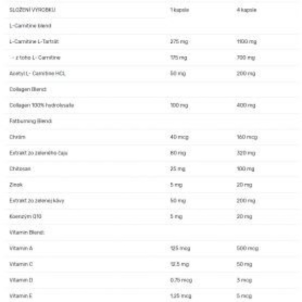 DG Nutrition - Lady Burner Plus 120 caps DG Nutrition