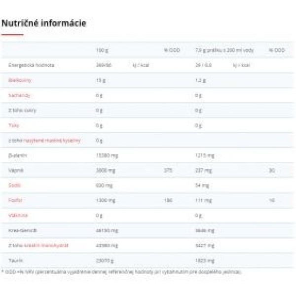 WEIDER Maximum Krea-Genic 554 g Weider