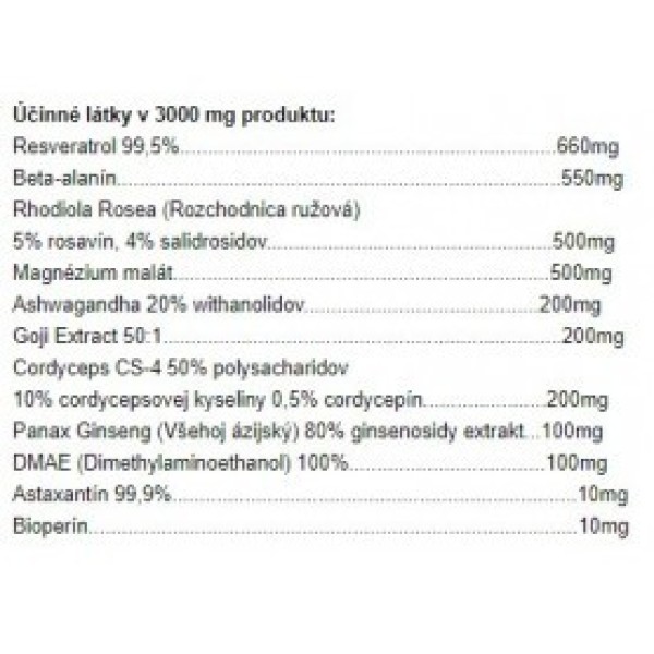 Androrganics ActiVital 90g Androrganics